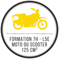 le scooter 125 Peugeot